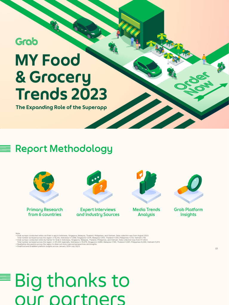 Free Grab Food Grocery Trends 2023 Report 1711512681 | PDF | Drink | Brand