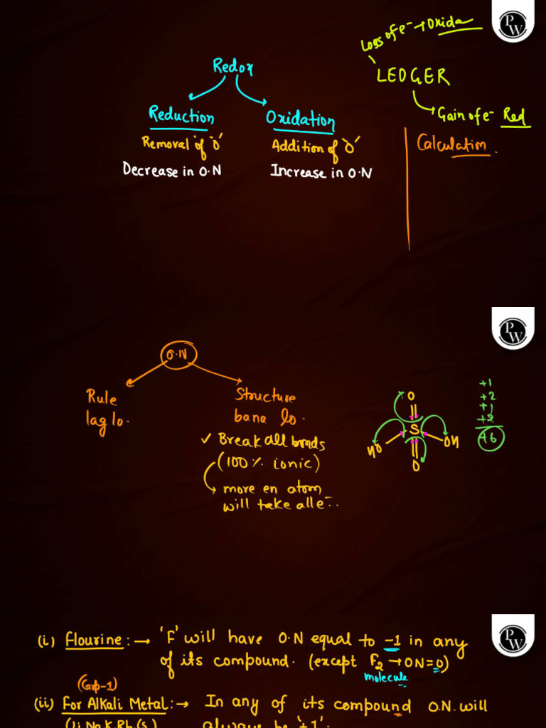 67b0256e7b52cadd682022fa - Redox Reactions Class Notes | PDF