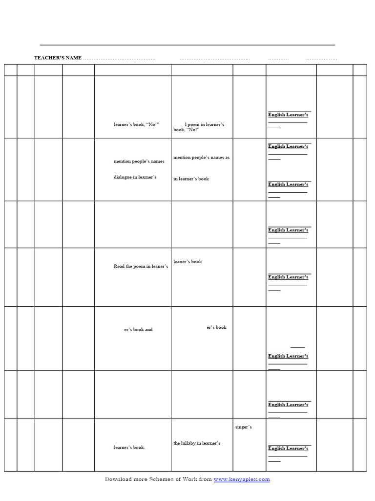 Grade 7 English Schemes of Work 2024 | PDF | English Language | Spelling