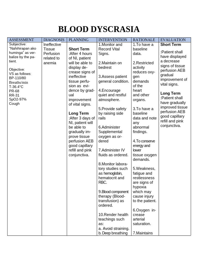 Blood Dyscrasia Patient Care Plan | PDF | Blood | Physiology