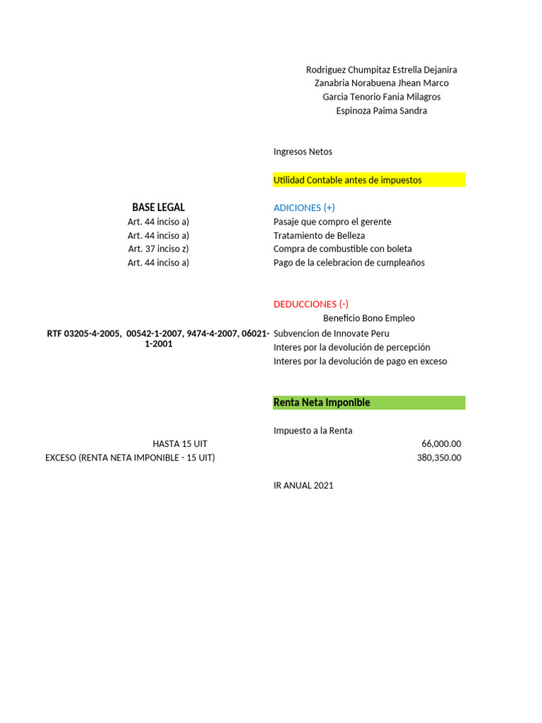 Cálculo de Impuesto a la Renta 2021 | PDF | Impuesto sobre la renta ...
