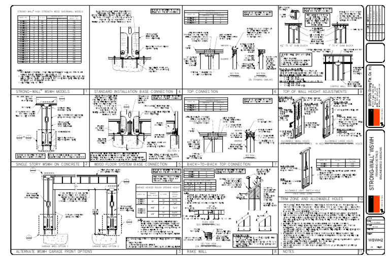 WSWH Simpson Strong-Wall Installation Guide | PDF | Screw | Automotive ...