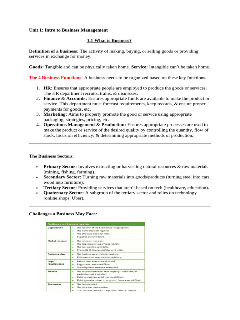 Intro to Business Management Concepts | PDF