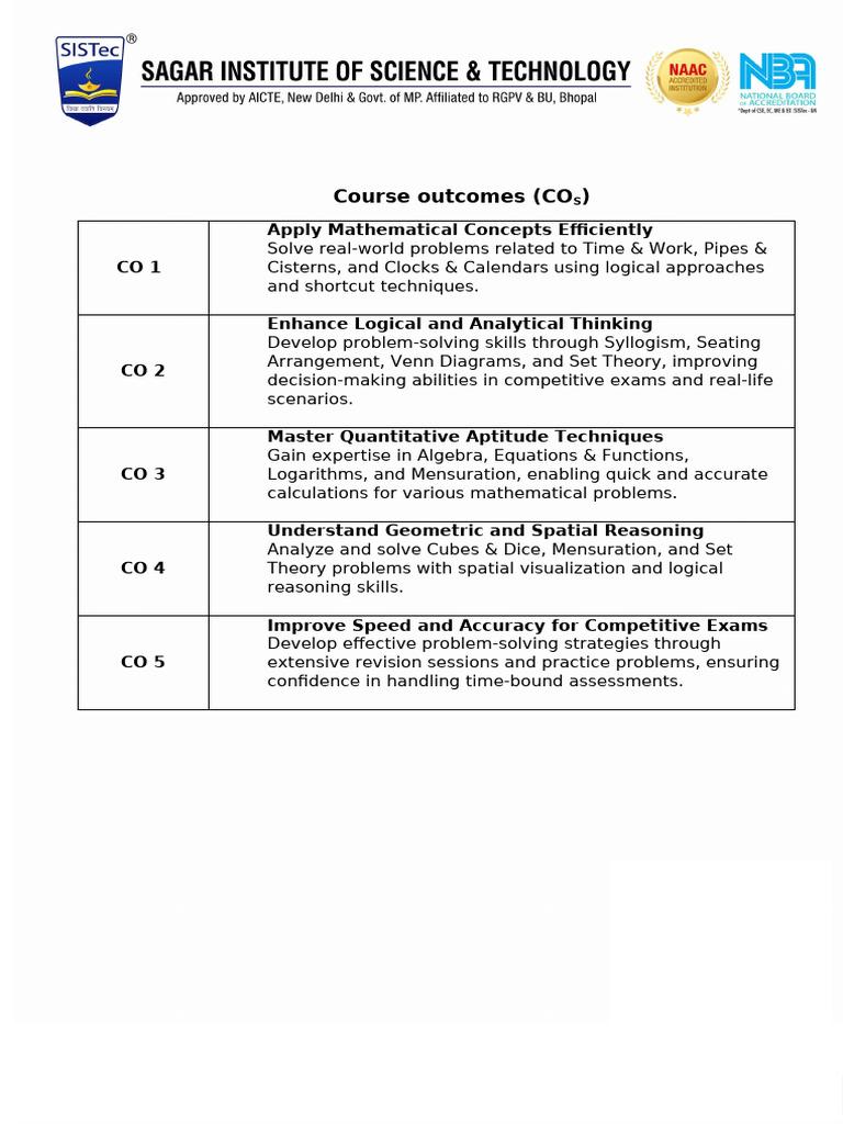 Course - Outcomes - (COs) Aptitude | PDF