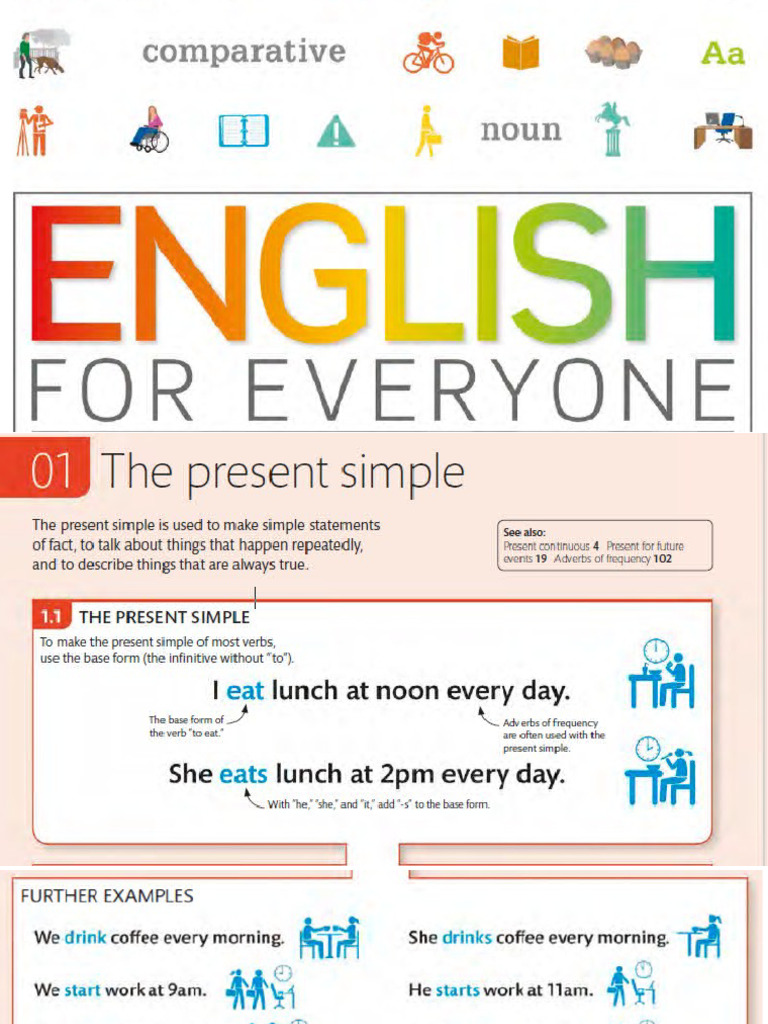 Present Simple | PDF