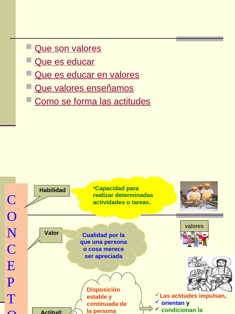 Valor Es | PDF | Comportamiento | Maestros