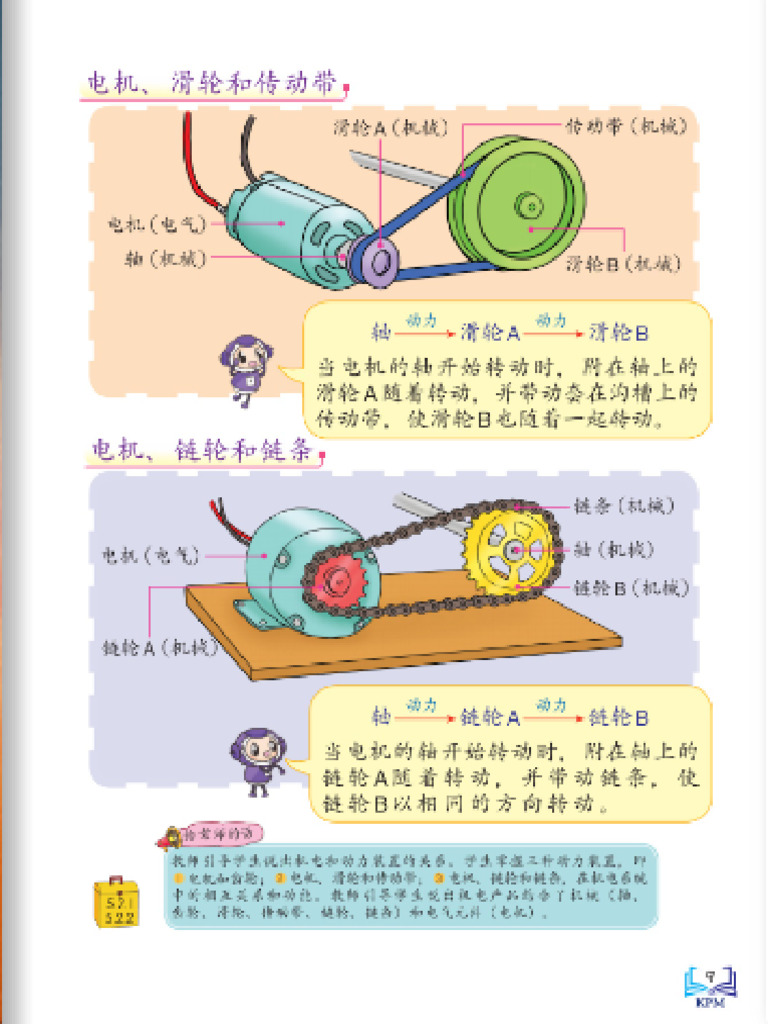 Capitalism visual data 8