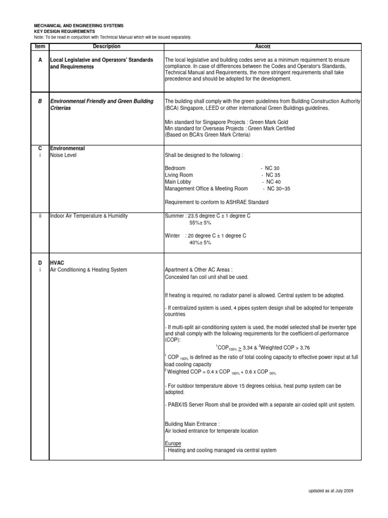 Mechanical Engineering Design Standards | PDF | Elevator | Water Heating