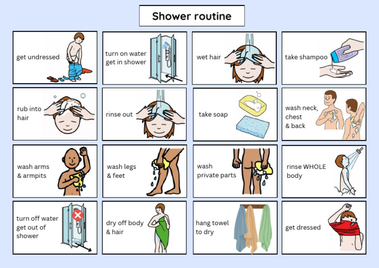Step-by-Step Shower Routine Guide | PDF
