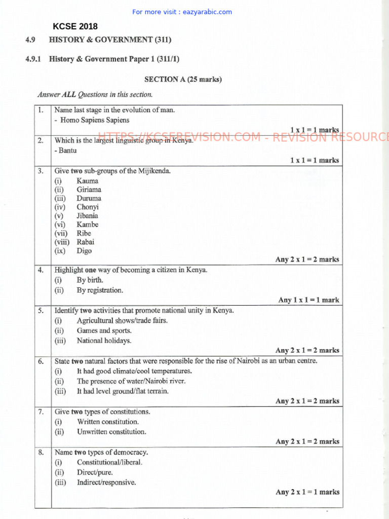 KCSE 2018 Marking Schemes Overview | PDF