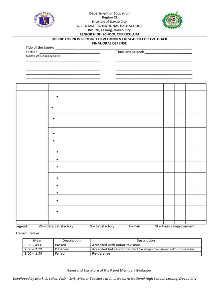 Rubric - Product Dev Final Def | PDF