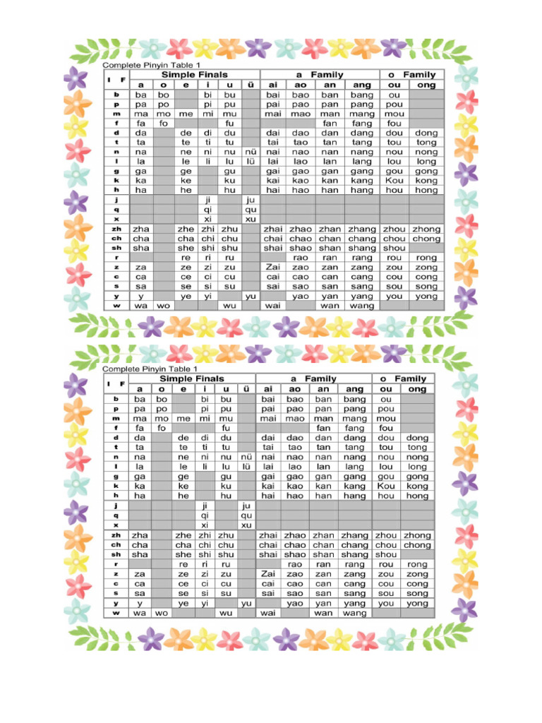 Pinyin | PDF