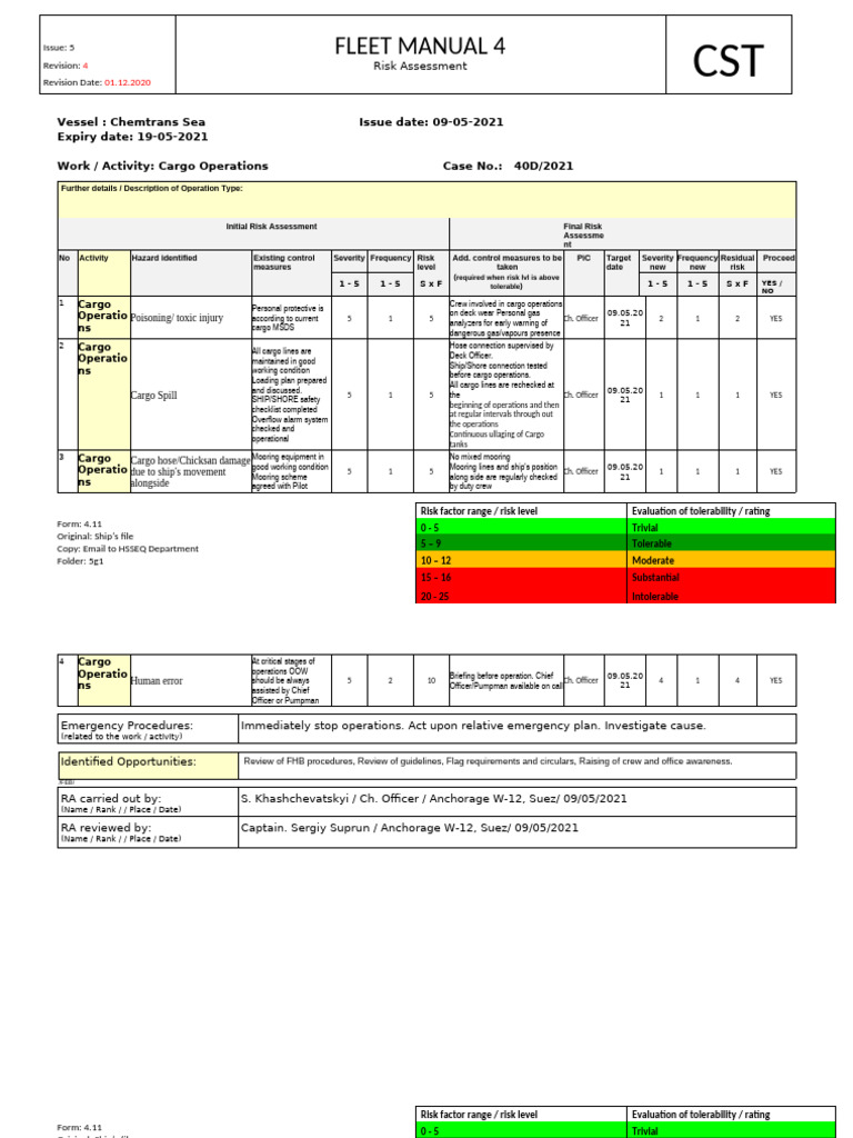 Cargo Operations Risk Assessment Report | PDF | Safety | Shipping