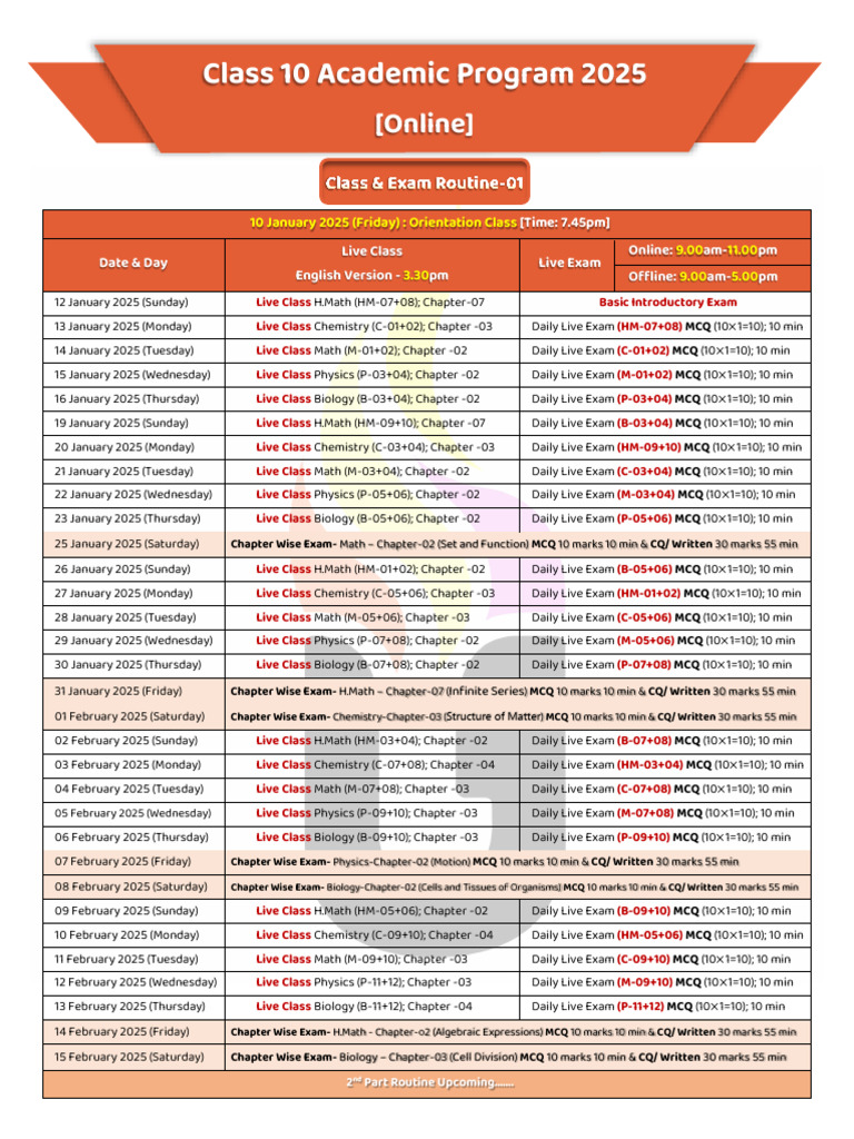 Class 10 Academic Program Schedule 2025 | PDF | Force | Periodic Table