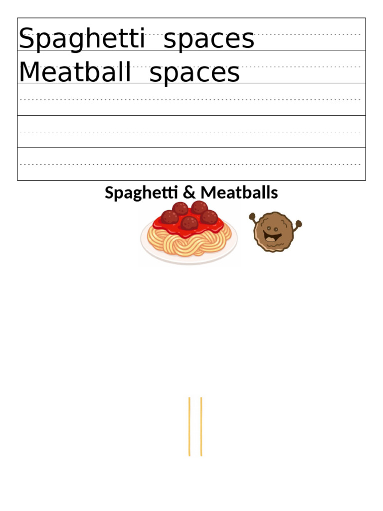 Spaghetti and meatball spacing | PDF