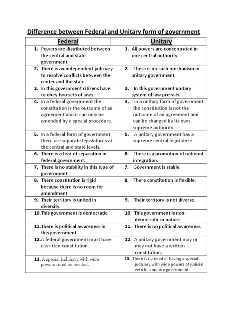 Unitary government advantages image