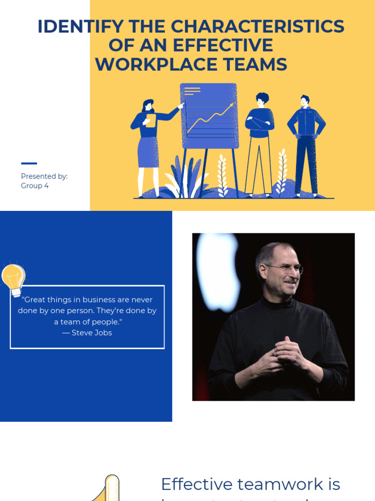 Characteristics of Effective Teams | PDF | Leadership | Goal