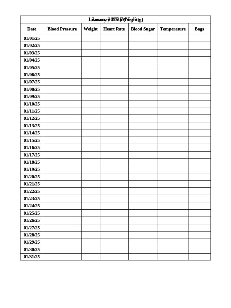 January 2025 Health Data Log | PDF