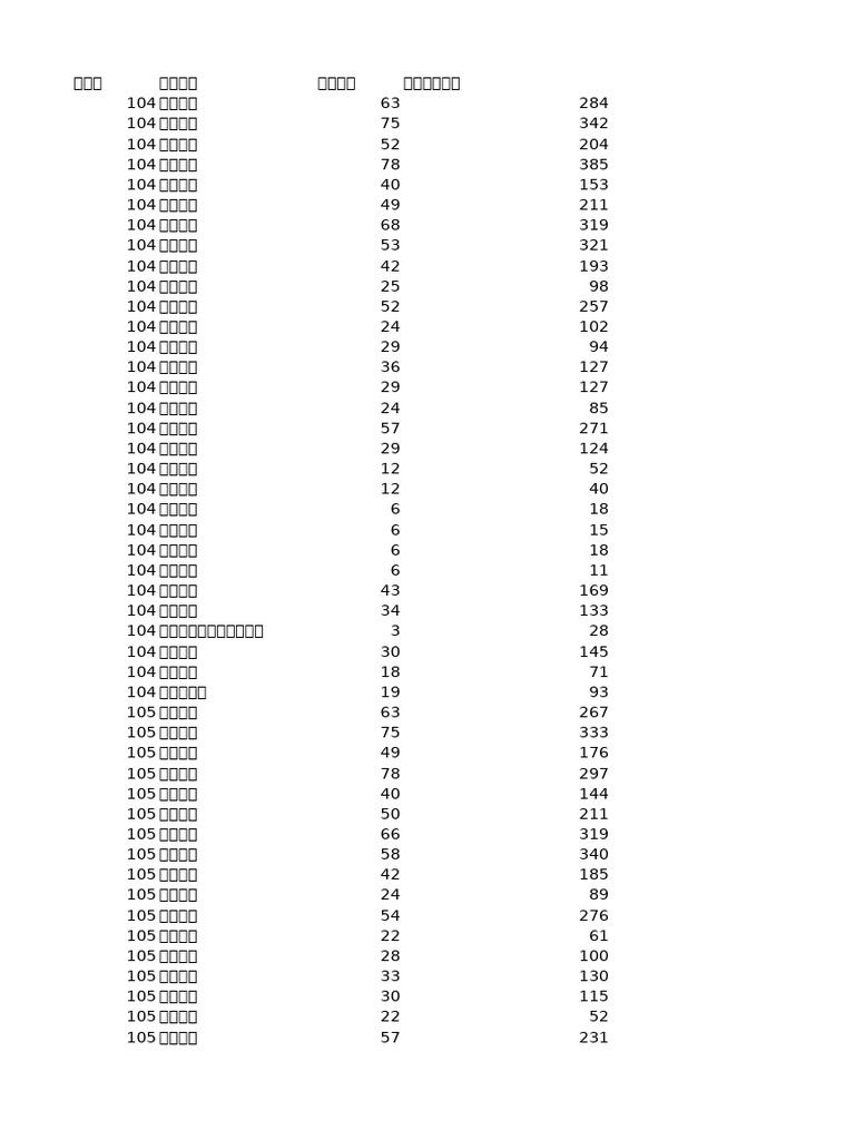 60c0dea9-ea40-46ab-892b-8dfde7c1fca5 | PDF