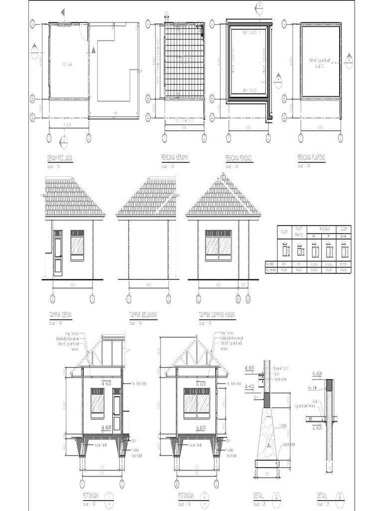 Architectural Plan and Details | PDF