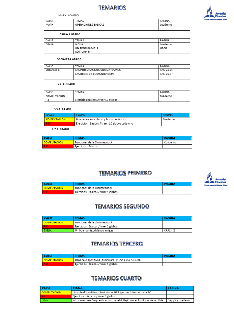 Temarios de Clases por Grado | PDF | Arquitectura de Computadores ...