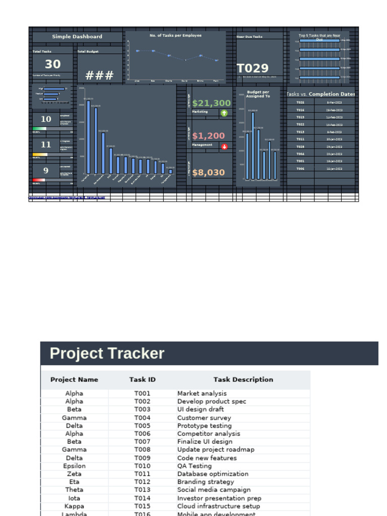 30-Day Task Dashboard Overview | PDF | Computing | Information Technology