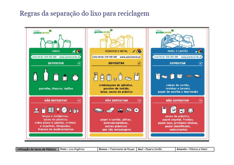 Regras de Separação do Lixo para Reciclagem | PDF
