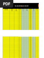 Product List and Pricing Analysis | PDF | Home & Garden