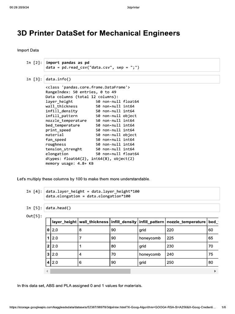 3D Printer | PDF