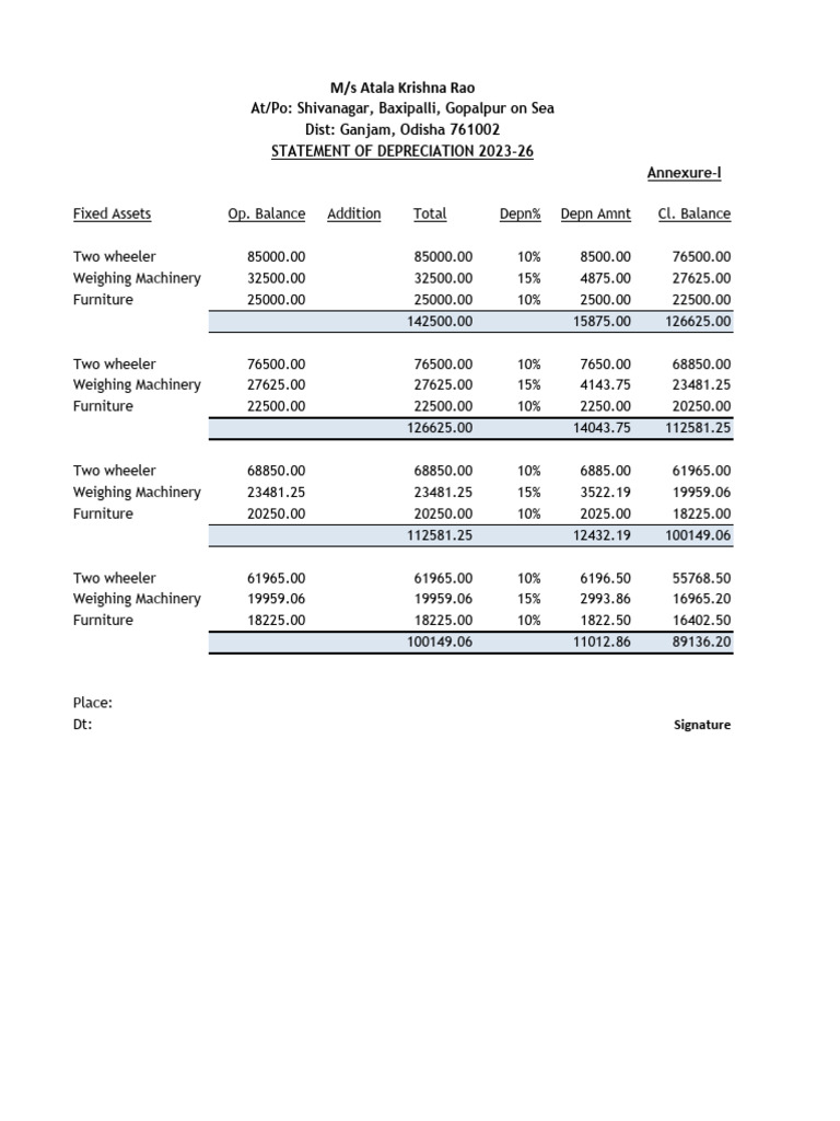 Depreciation Statement 2023-26 | PDF