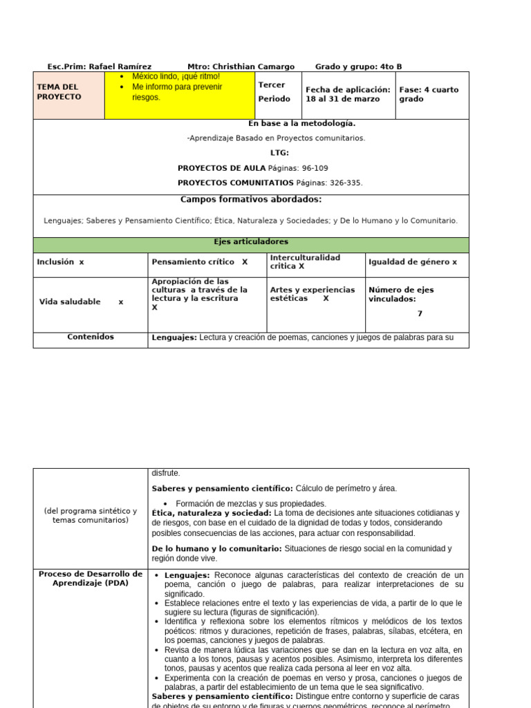 Plan Marxo Abril | PDF | Ritmo | Pensamiento