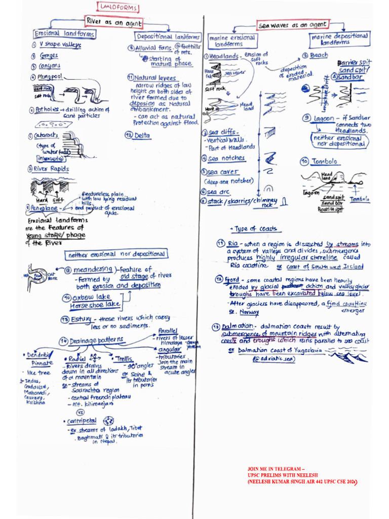 Landforms | PDF