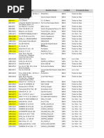 Estaciones de Servicio Atimasa-Primax | PDF | Ecuador