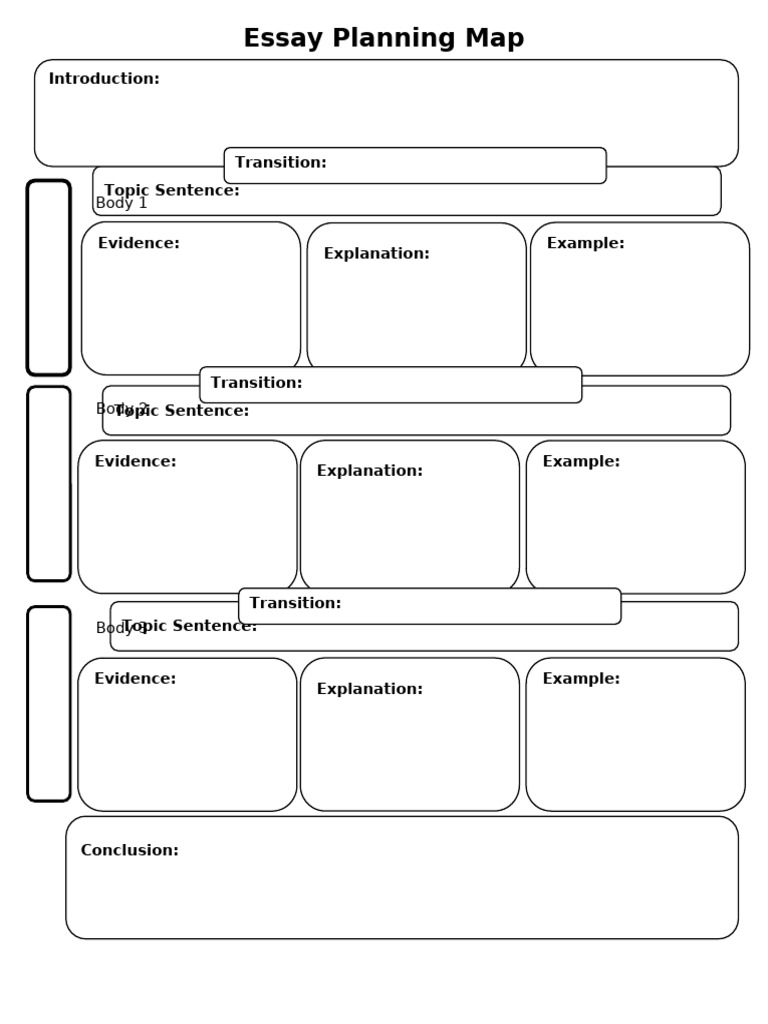 Essay Planning Map Pdf