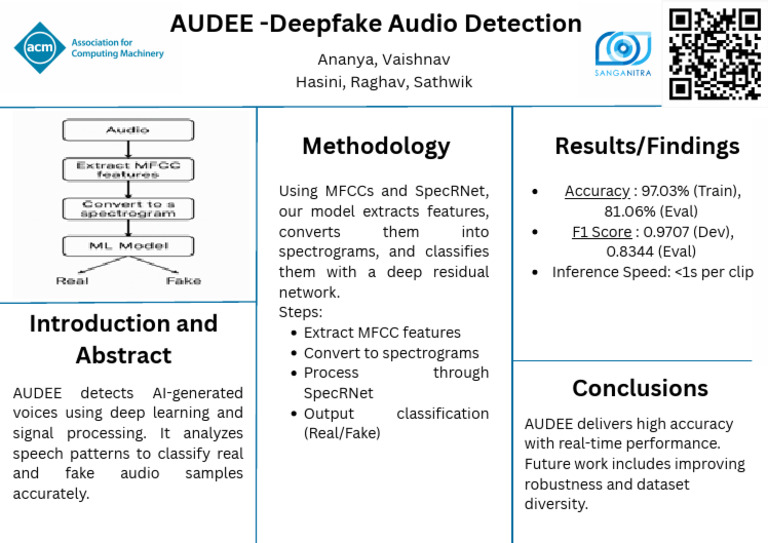 Deepfake Audio Detection with AUDEE | PDF