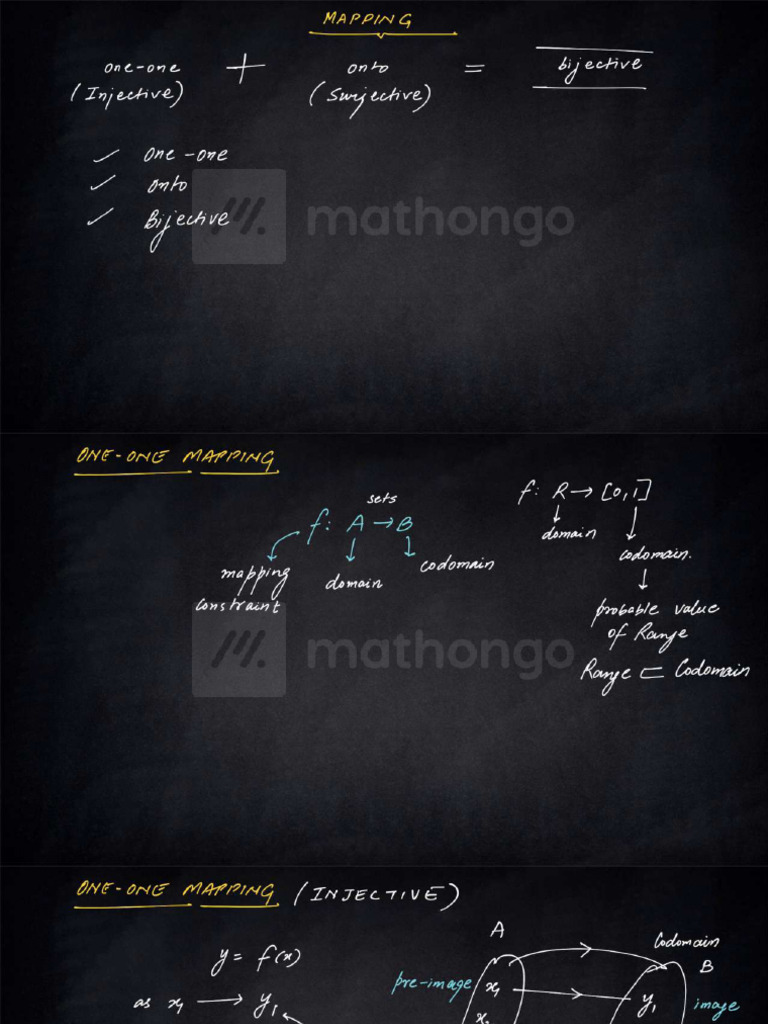Functions - Concept Lecture 2 | PDF