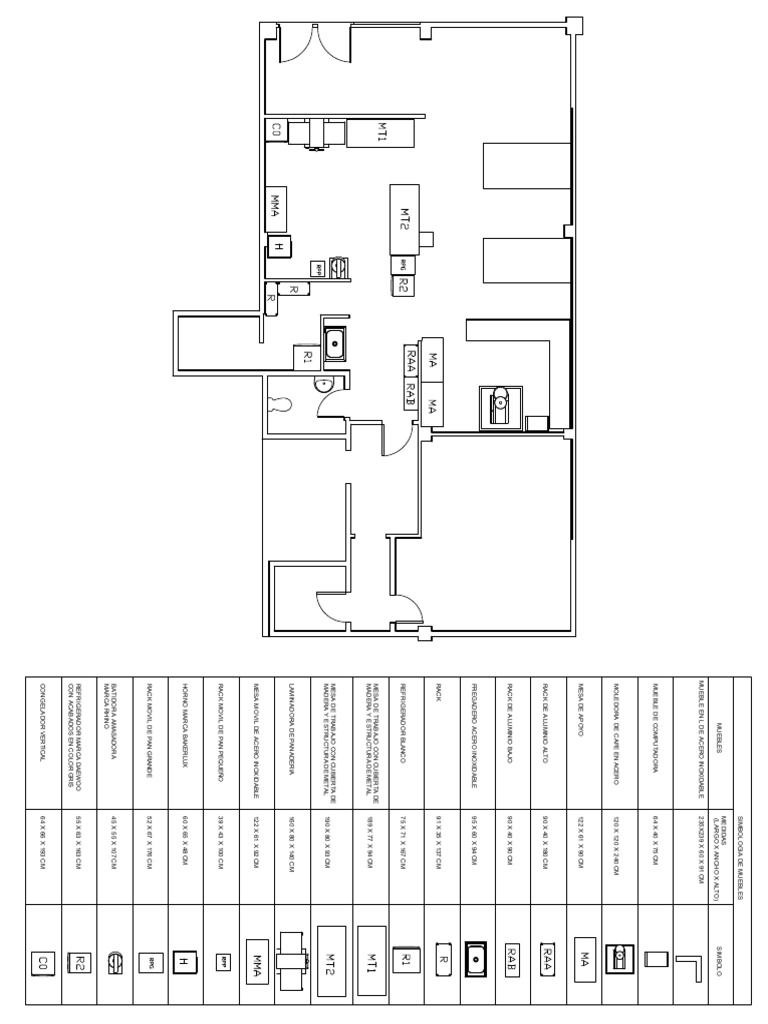 Simbología y Medidas de Muebles | PDF