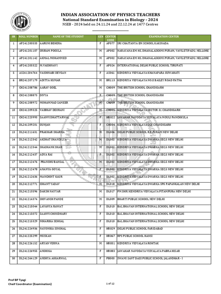 NSEB 2024 Student Roll List | PDF | Schools | Secondary Education