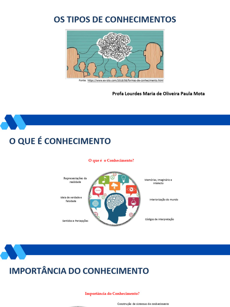 Tipos de Conhecimento e Epistemologia | PDF | Science | Conhecimento