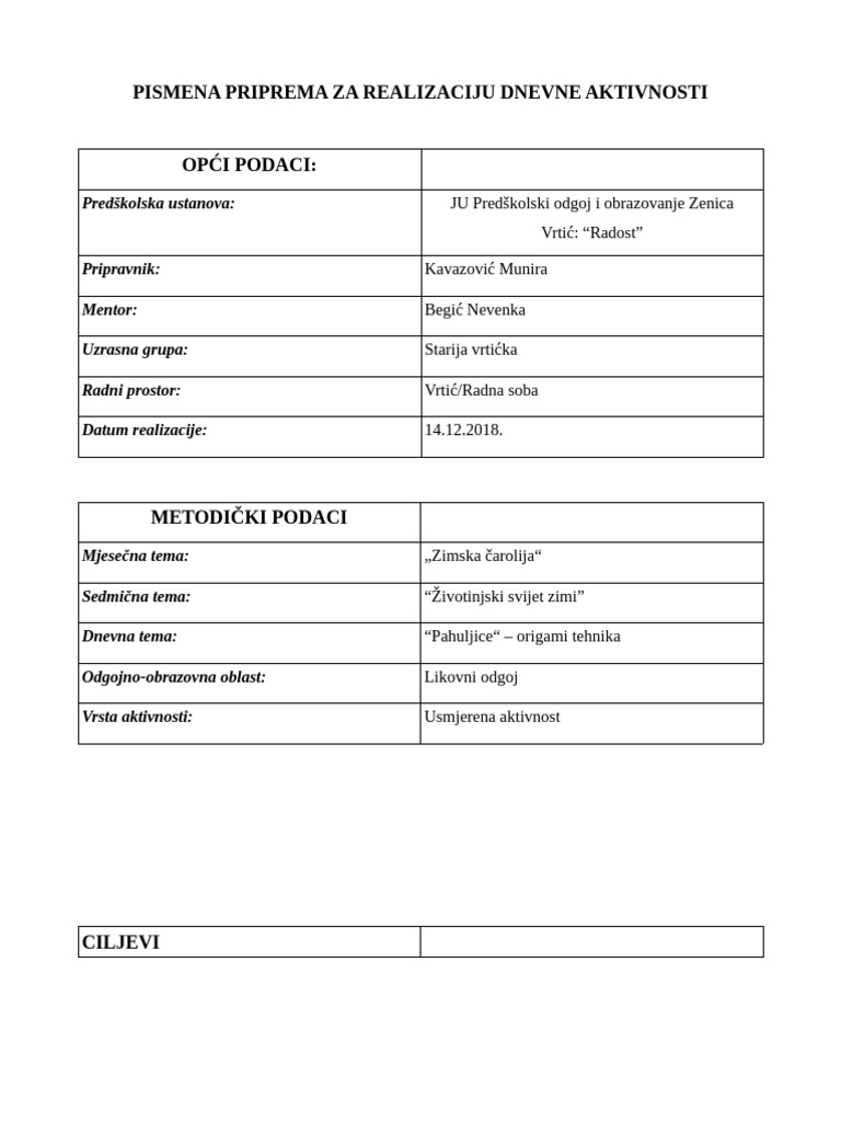 Priprema Pahulje | PDF