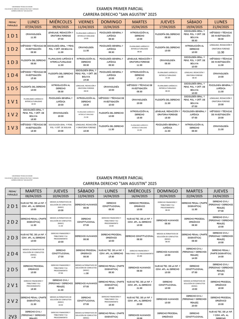 1er PARCIAL CARRERA DERECHO 2025 | PDF | Criminología | Ciencias Políticas