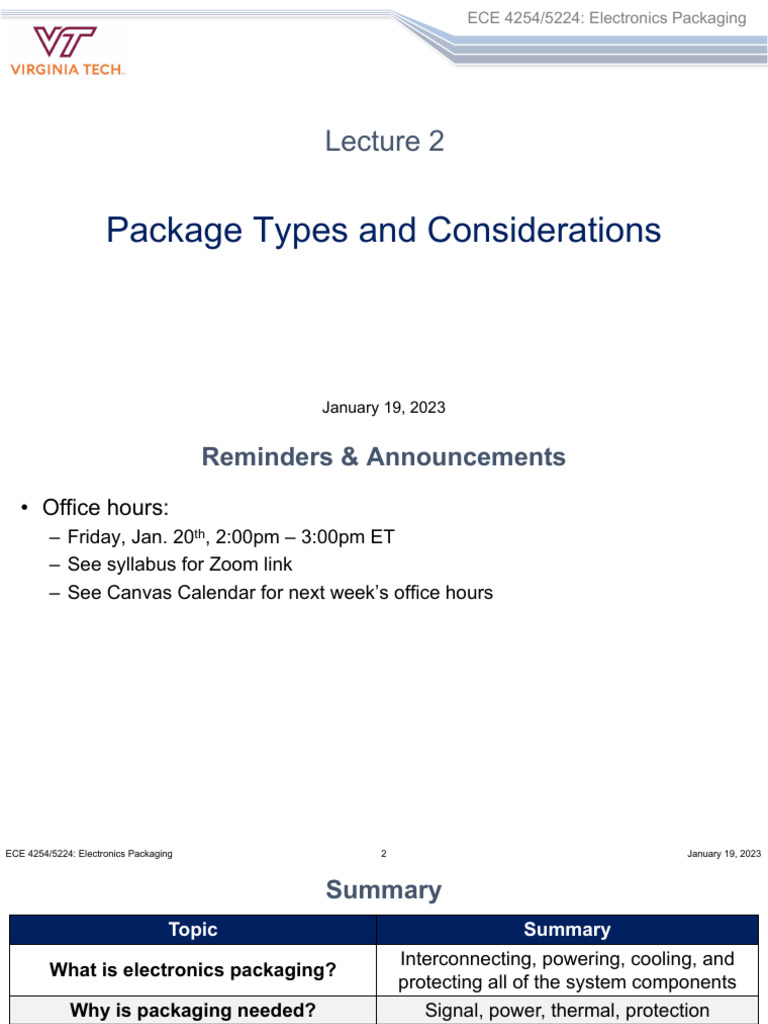 Electronics Packaging Overview and Types | PDF | Printed Circuit Board ...