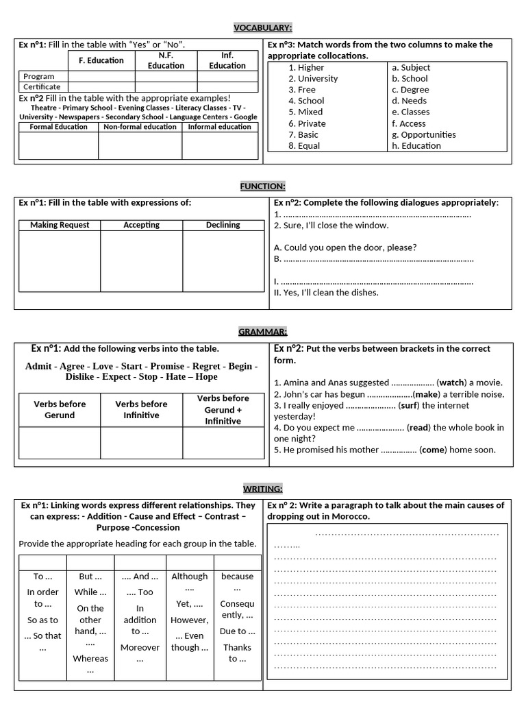 Education and Grammar Exercises | PDF | Language Mechanics | Grammar