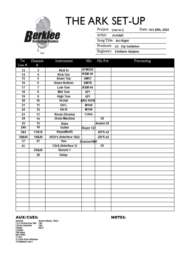 Sheet | PDF | Rhythm And Meter | Gaiaphones