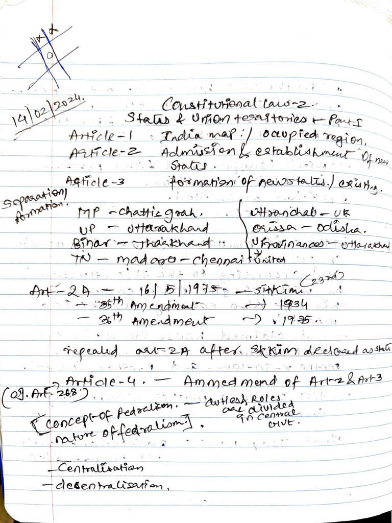Constitution Notes | PDF