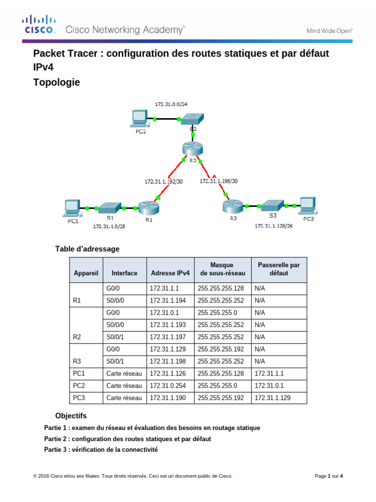 Configuration des Routes Statiques IPv4 | PDF | Adresse IP | Routage