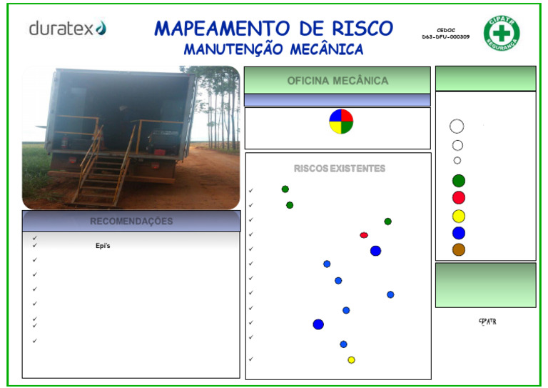 Mapeamento de Risco em Oficina Mecânica | PDF