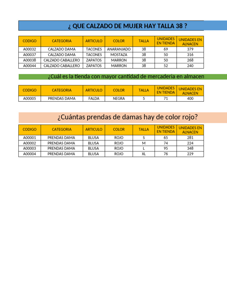 Calzado de Mujer Talla 38 Disponibles | PDF