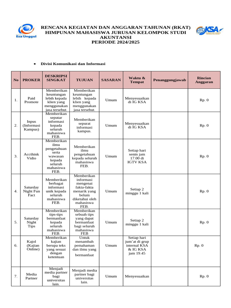RKAT Himpunan Mahasiswa Akuntansi 2024/2025 | PDF