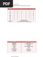 Input Mask Character Sheet Guide | PDF